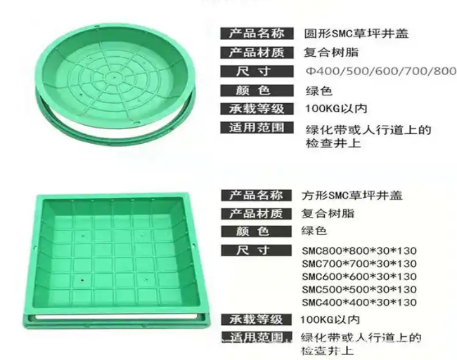 乌兰察布树脂复合种植井盖展示